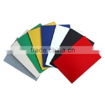 aluminium composite panel