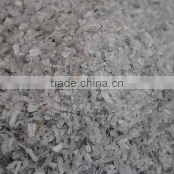 AM-80 fused magnesium aluminum spinel of RS ,magnesium oxide