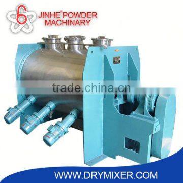 JINHE manufacture reactor impeller