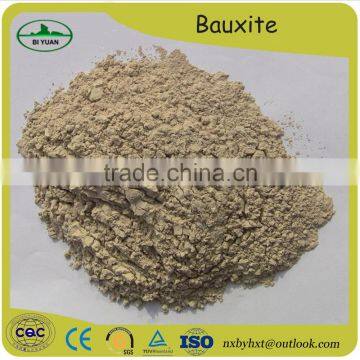 bauxite price,calcined bauxite price,raw bauxite price