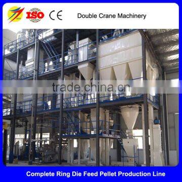 Poultry feed pellet process machine for sale, animal feed pellet production line