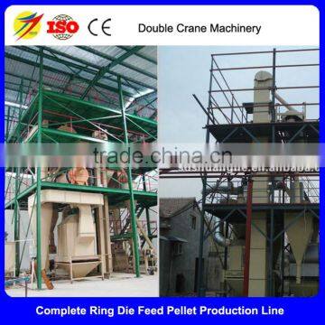 Complete Animal Feed Pellet Production Line Turn-key Project Design