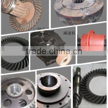 HOT!gold Grinding Machine for Gold Wash Plant photo-6