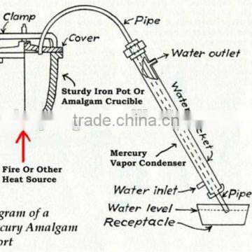 Mercury Distiller/Mercury Retort For Gold Recovery photo-2