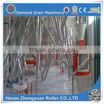 Wheat Flour Mill Complete Production Line,300t/24h Wheat Flour Milling Machine,Wheat Flour Mill Plant photo-3