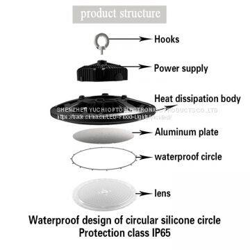200W UFO LED Industrial Chandelier,High Bay Light, 400W HPS/MH Bulbs Equivalent, 25200lm, Waterproof, Daylight White, photo-2