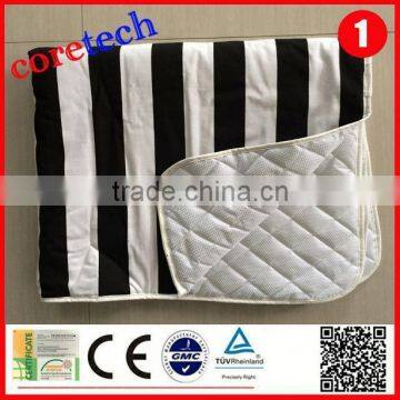 Eco-friendly Waterproof Camping Picnic Mat Factory photo-3