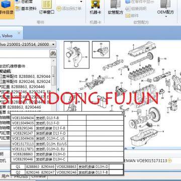 VOLVO SDLG EXCAVATOR EC380D/EC480D D13 ENGINE FUEL PUMP VOE21635801&VOE22677520 photo-3