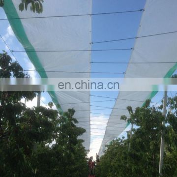 polyethylene for greenhouse polietilene,high quality pe tarpaulin for use