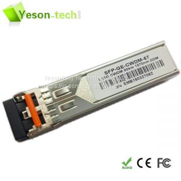 CWDM SFP Transceiver