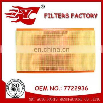 FIAT Fiorino Auto Parts/air Filter 7722936/71736126 photo-3