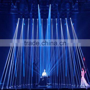 Cheapest 575W Moving Head Spot Light Cheap Stage Lighting photo-5