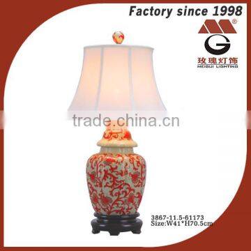 ceramic base of home lighting with shade