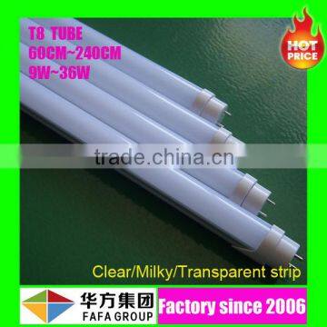 factory led tube light computer