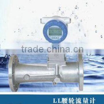 Natural gas flow meter