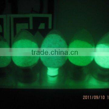 luminous resin/photoluminescent resin