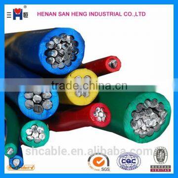 China supplier PVC insulated Aluminum conductor electrical wire cable BLV                        
                                                                                Supplier's Choice