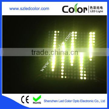 2015 most popular in China indoor led display panel /stage led panel/ TV screen