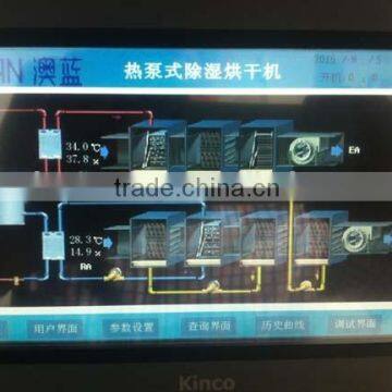 Dehumidifying Dryer Units From China Desiccant Air Dryer photo-5