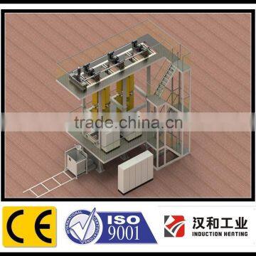 Quenching and hardening furnace