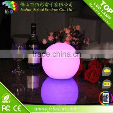 led ball lighting indoor