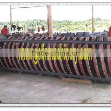 Zircon Sand Mining Equipment Spiral Separator