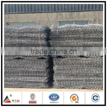 PVC coated gabion mesh box