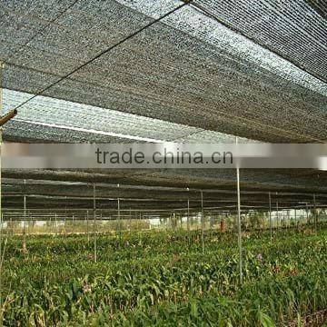 sun shade net manufacturer