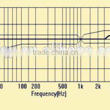 New Generation 40mm Mini Circuit Board Manufacturer photo-2