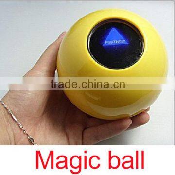 Russie Fortune Telling Ball