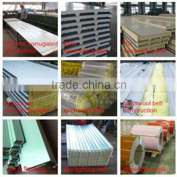 sandwich panel