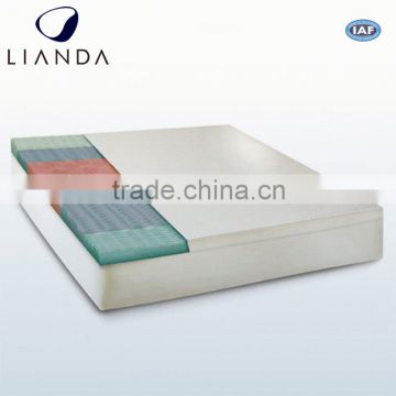 visco gel memory foam bed mattress	,polyethylene foam mattress	,customized new foam rolling mattress