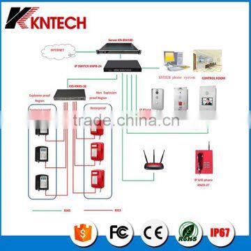 KNTECH PA2/PA3 Multi-Party Paging System paging system video intercom system telephone solution access survice