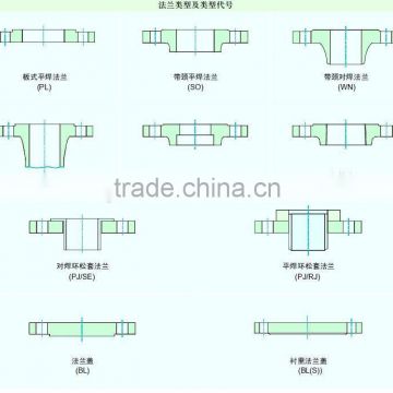 ANSI B16.5 Pipe Flange
