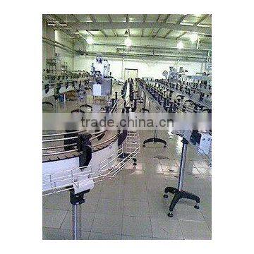 Conveyor System