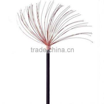 H05V-K high quality pvc copper cable 0.5mm,0.75mm,1.0mm