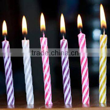 Automatic Birthday Candle Machine photo-3