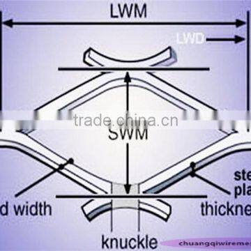 Low-Carbon Iron Wire Material Expanded metal mesh