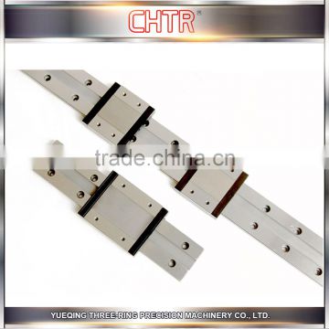 China New Design Popular Miniture Wide Linear Guide Rail -TRW15H