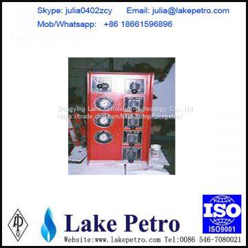 API BOP Remote / Pressure / Wireline Control photo-3