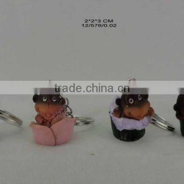 2016 Fashion Keychain The 12 Russia Zodiac Monkey Keyring photo-2