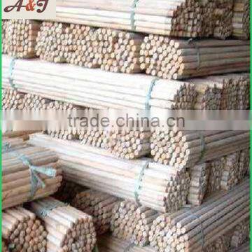 Top Quality Natural Wooden Broom Handle With Italian Thread photo-5