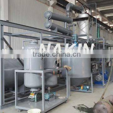 JZC Waste Engine Oil Distillation Machine/waste Oil Refinery Plant
