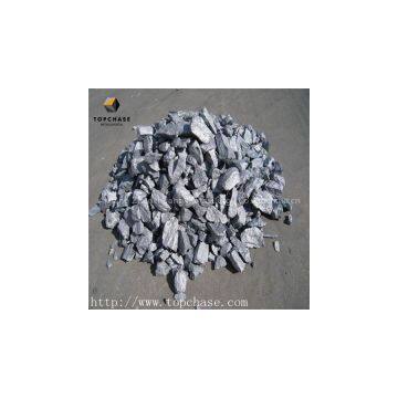 offer Mg Fe Si nodulizer for China