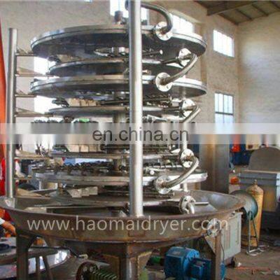 Best Sale PLG Continuous Disc Plate Dryer for Chlorinated Paraffin/SCCPs photo-4