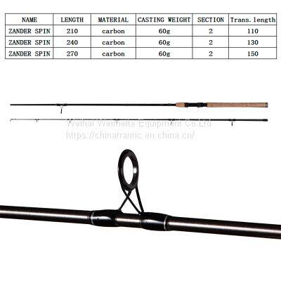 Zander spin china weimeite fishing rods