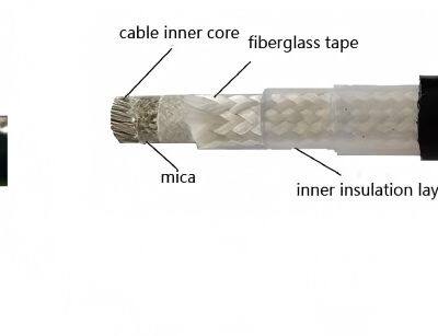 Iecex and EAC Certified Advanced Skin Electric Current Tracing System for Industrial Pipelines