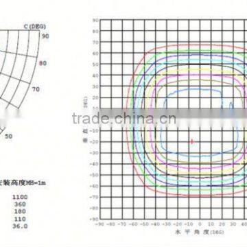 Zhongshan Factory Solar Led Flood Lights Outdoor Buy Led Flood Light photo-6