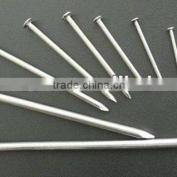 common wire nail factory