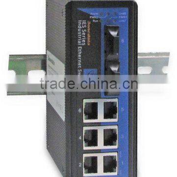 8-port 10/100M Unmanaged Industrial Ethernet Switch(IES308-2)
